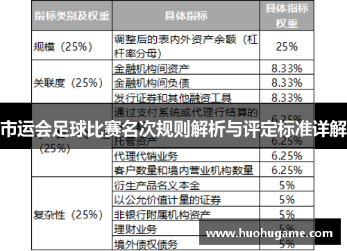 市运会足球比赛名次规则解析与评定标准详解