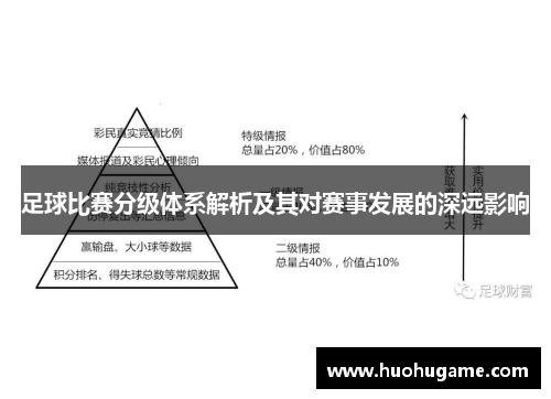 足球比赛分级体系解析及其对赛事发展的深远影响